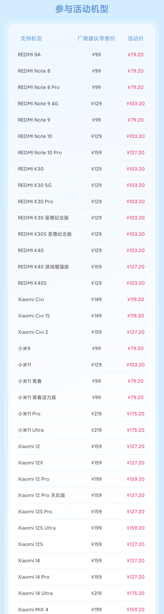 小米8月服务周8折换电池活动开启！35款机型可参与(图2)