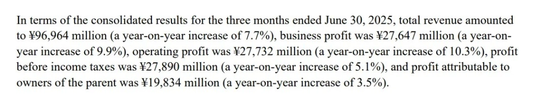 科乐美Q1财报亮眼：季度利润连续第二年刷新历史纪录(图2)