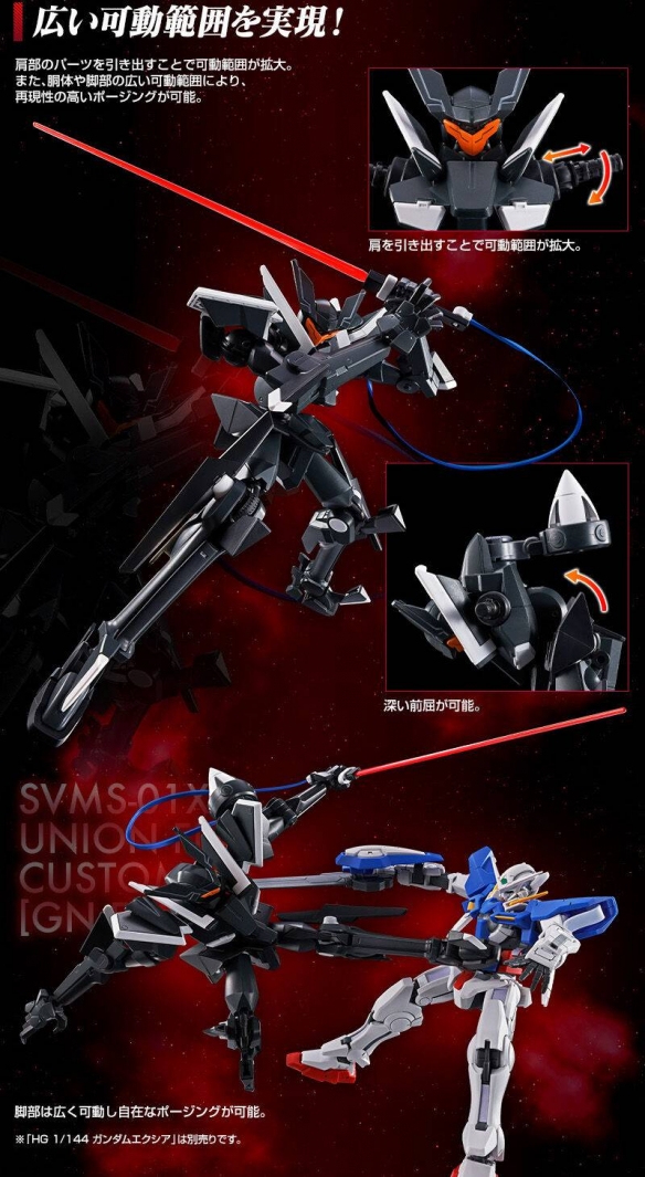 《机动战士钢弹00》HG葛拉汉联合旗帜式特装型II模型(图4)