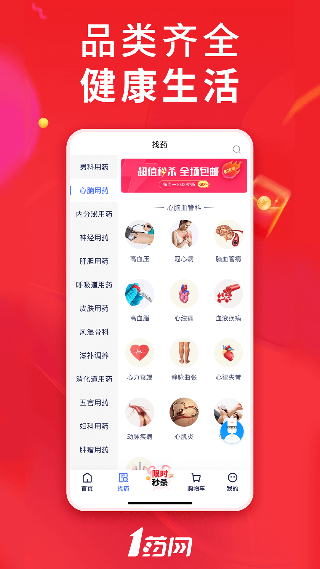 1药网app