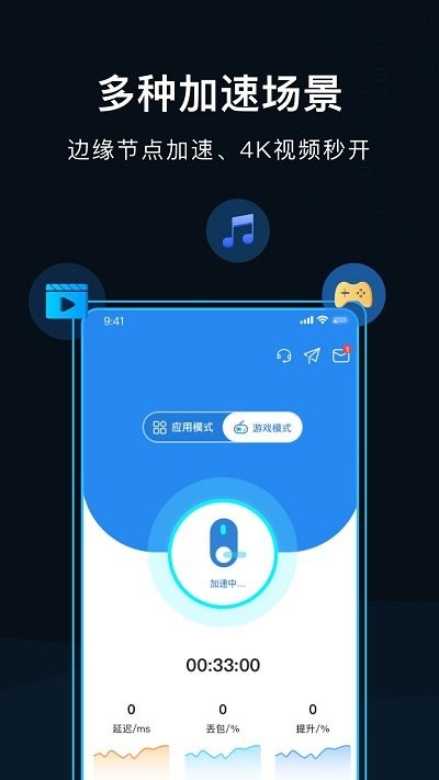 golink加速器 安卓版