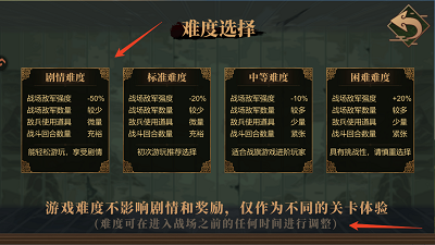 建安外史 最新版(图4)