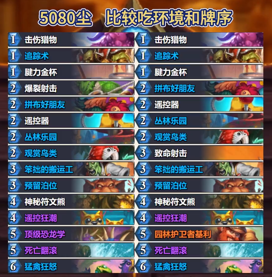 炉石传说标准污手猎卡组怎么搭配 炉石传说标准污手猎代码分享8月(图2)