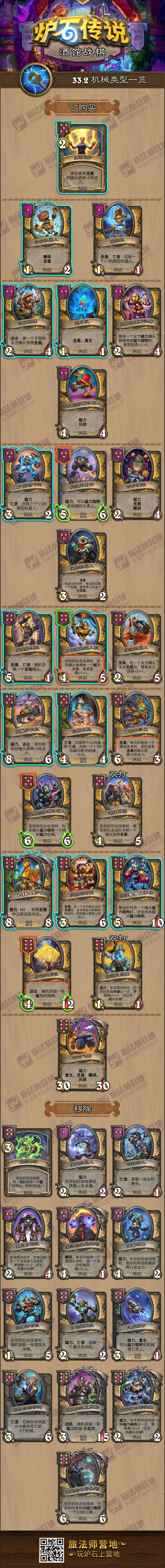 炉石传说33.2版本酒馆战棋棋子大全 炉石传说33.2版本酒馆战棋有哪些棋子(图4)
