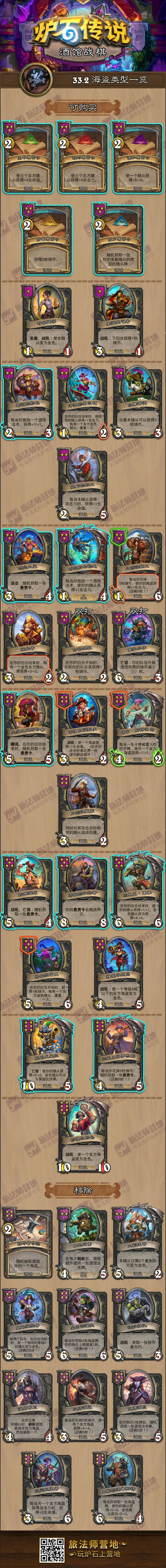 炉石传说33.2版本酒馆战棋棋子大全 炉石传说33.2版本酒馆战棋有哪些棋子(图5)