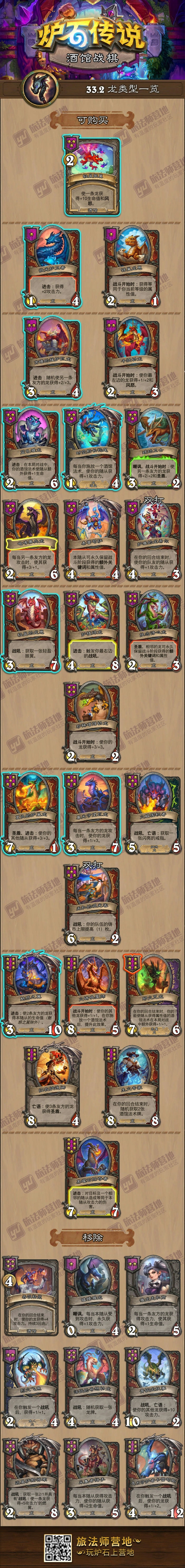 炉石传说33.2版本酒馆战棋棋子大全 炉石传说33.2版本酒馆战棋有哪些棋子(图12)