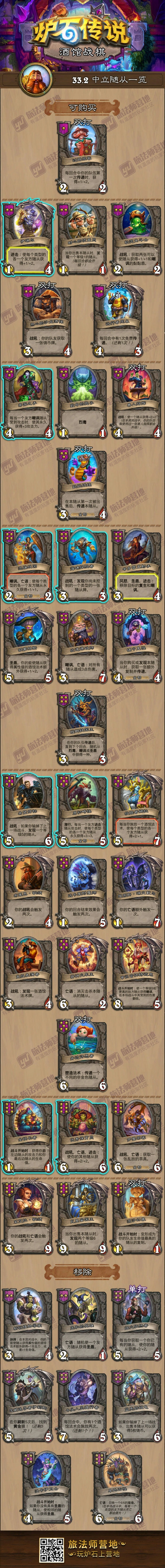 炉石传说33.2版本酒馆战棋棋子大全 炉石传说33.2版本酒馆战棋有哪些棋子(图7)