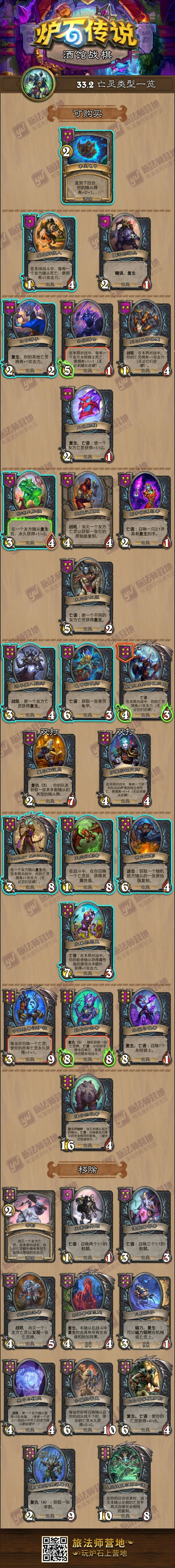 炉石传说33.2版本酒馆战棋棋子大全 炉石传说33.2版本酒馆战棋有哪些棋子(图11)