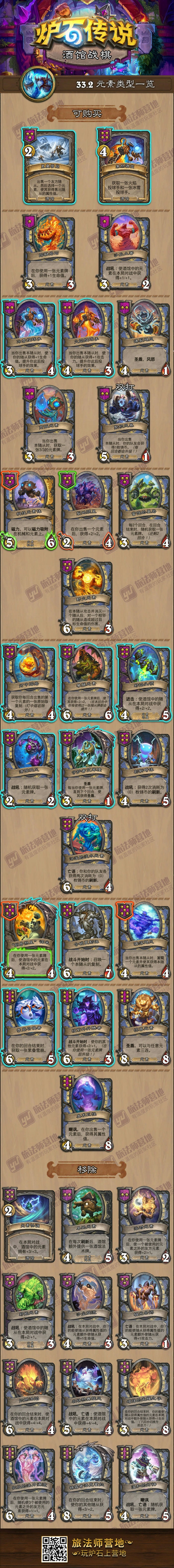 炉石传说33.2版本酒馆战棋棋子大全 炉石传说33.2版本酒馆战棋有哪些棋子(图9)