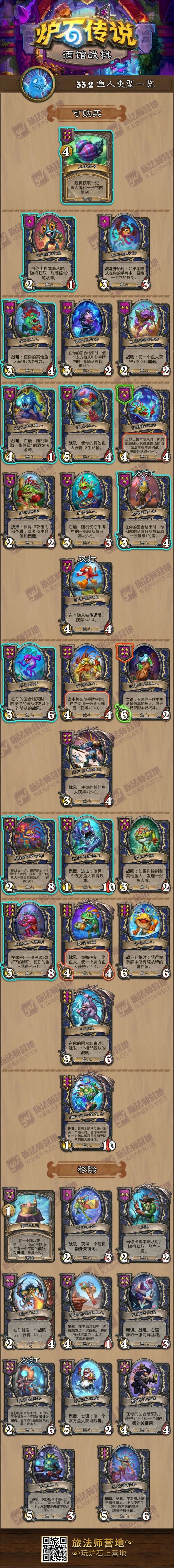 炉石传说33.2版本酒馆战棋棋子大全 炉石传说33.2版本酒馆战棋有哪些棋子(图13)