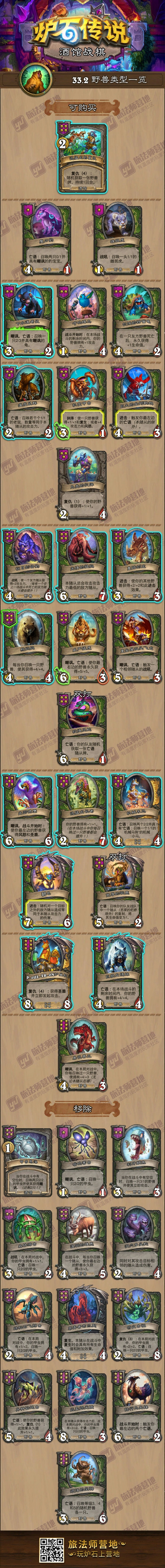 炉石传说33.2版本酒馆战棋棋子大全 炉石传说33.2版本酒馆战棋有哪些棋子(图6)