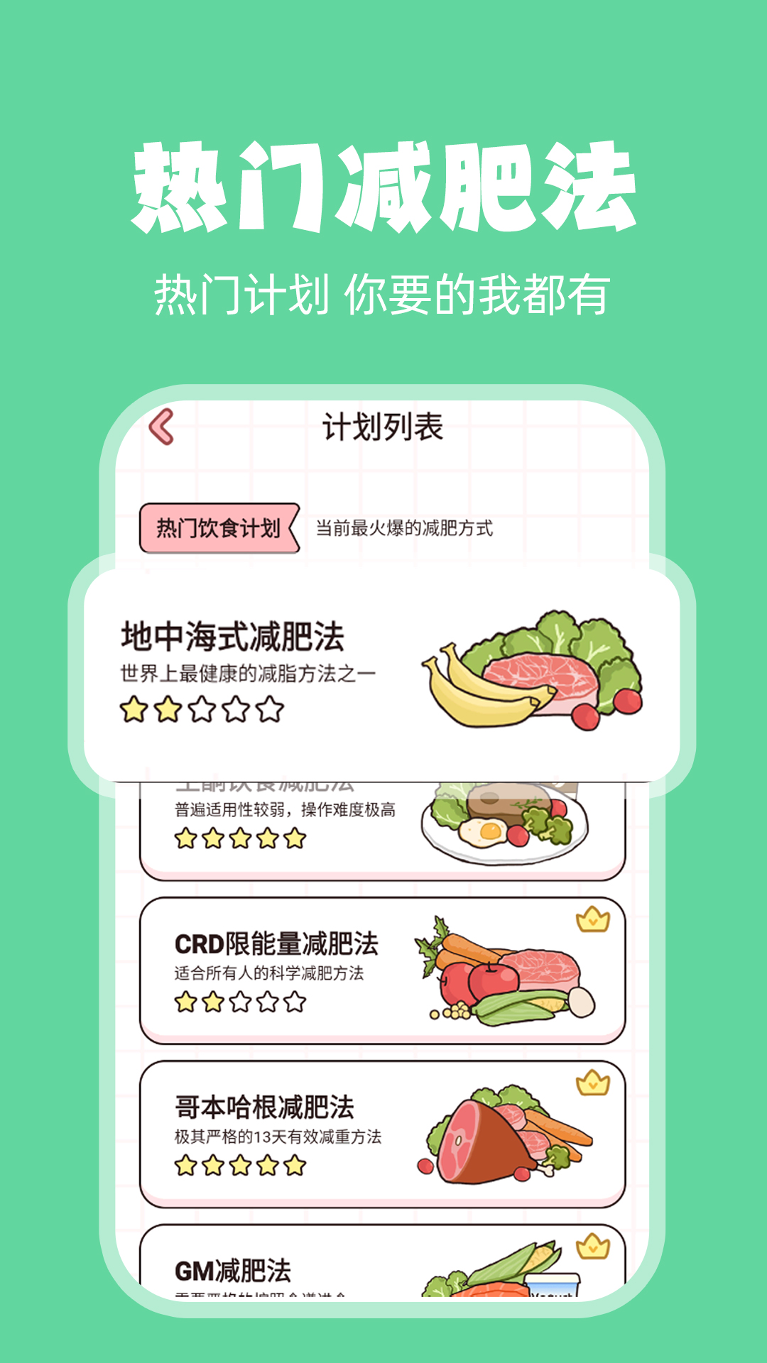 
饮食热量管理app