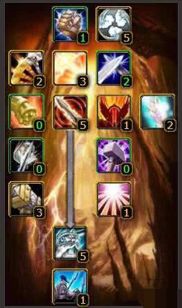 魔兽世界怀旧服骑士练级天赋(图4)