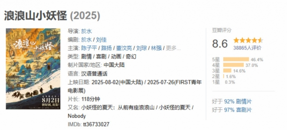 国产动画新崛起！《浪浪山小妖怪》上映2天票房破亿(图2)