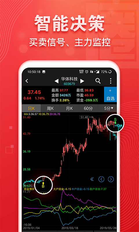 
益盟经典版app