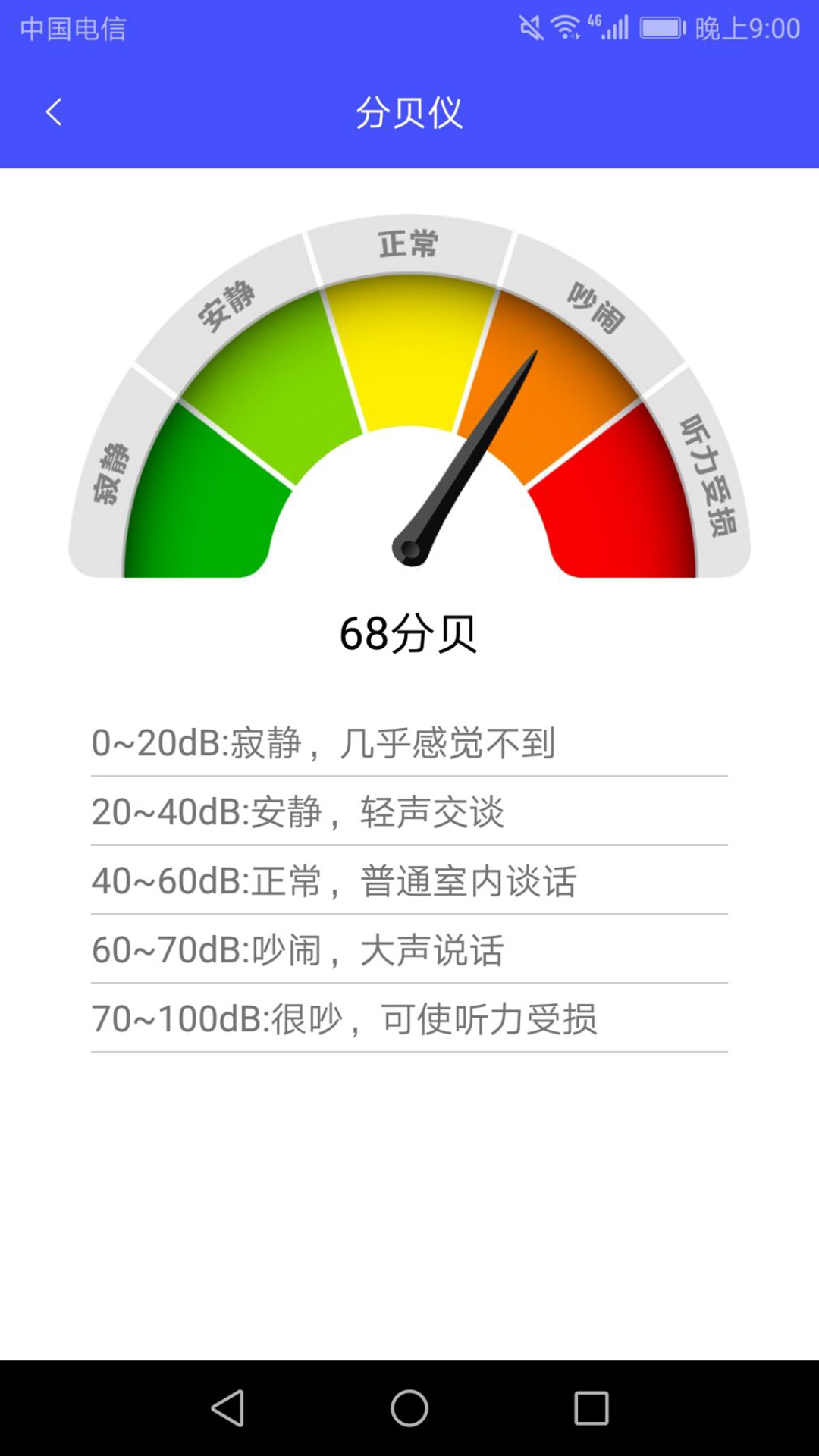 
实时距离测量app