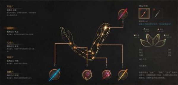 明末渊虚之羽高周目法术流配装攻略说明(图4)