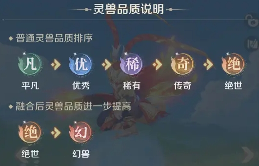 《灵兽大冒险》宠物养成攻略(图5)