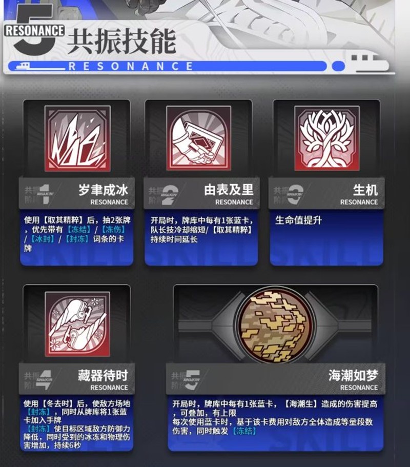 《雷索纳斯》伊利亚德技能介绍