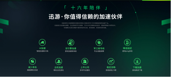 战地6免费加速器，战地6加速器选哪一款不花钱还稳定？