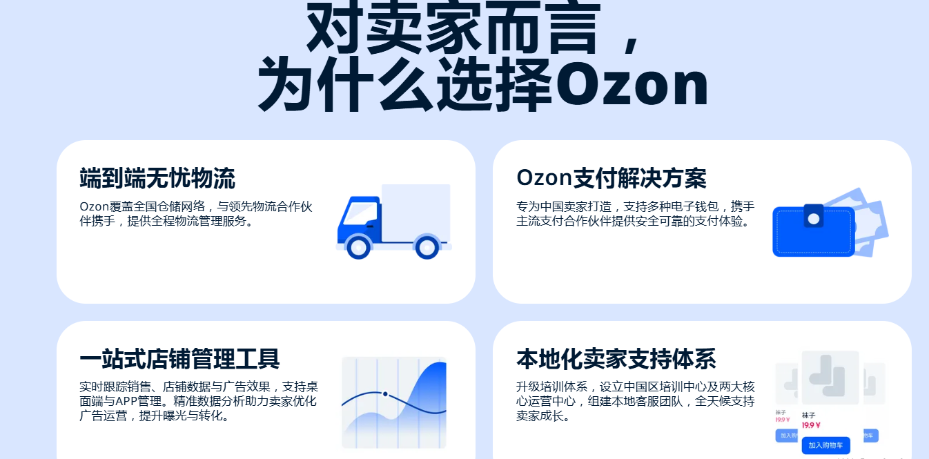 ozon卖家登录入口官网