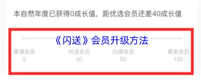《闪送》会员升级方法