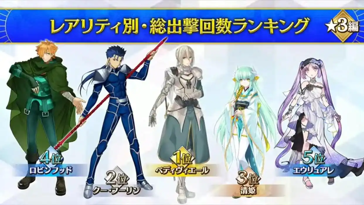 FGO日服10周年第一阶段情报 FGO日服10周年第一阶有哪些内容(图10)