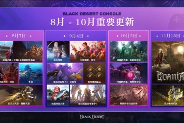 游戏《黑色沙漠》家用主机次世代版更新蓝图正式公开