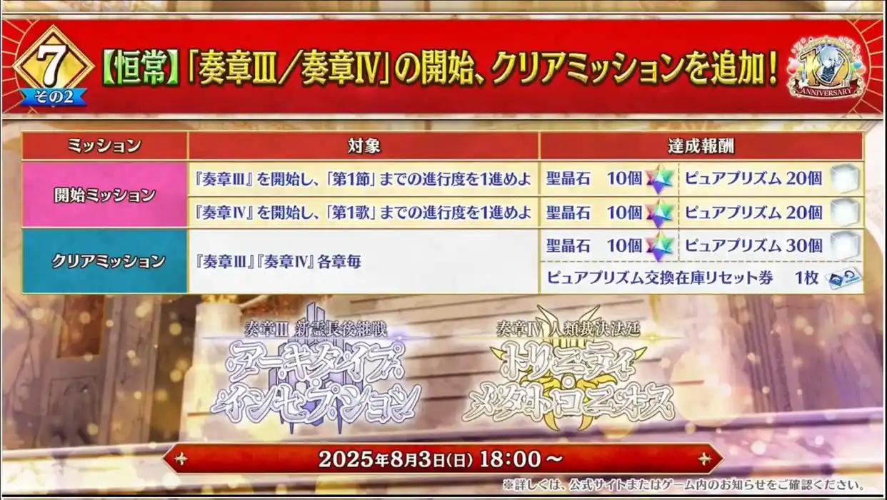 FGO日服10周年第二阶段情报 FGO日服10周年第二阶有哪些内容(图26)