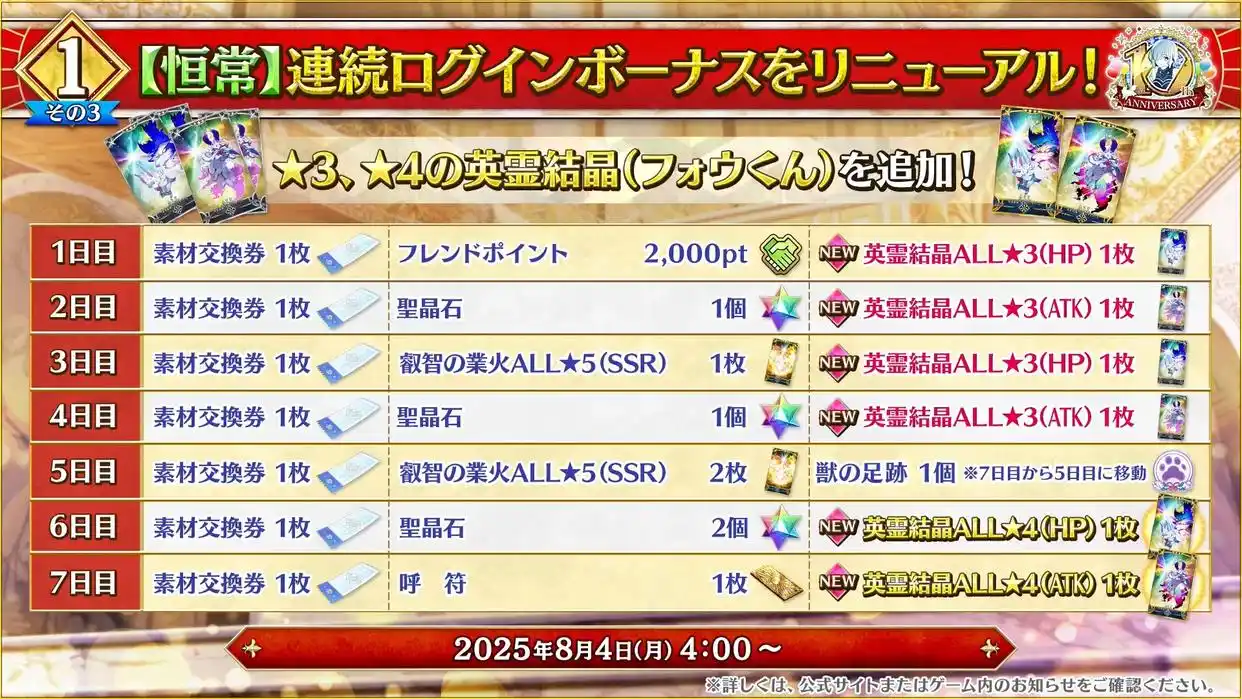 FGO日服10周年第二阶段情报 FGO日服10周年第二阶有哪些内容(图12)