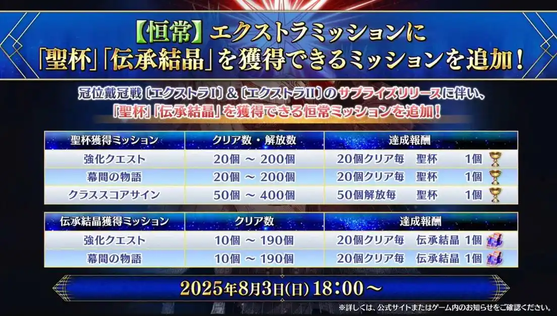 FGO日服10周年第二阶段情报 FGO日服10周年第二阶有哪些内容(图8)