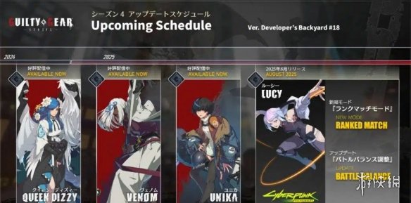 《罪恶装备:斗争》玩家数量破350万！将重构天梯系统(图4)