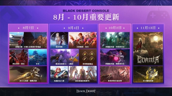 游戏《黑色沙漠》家用主机次世代版更新蓝图正式公开(图1)