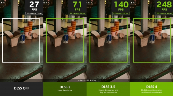 DLSS4遇上《明末:渊虚之羽》：索泰RTX 50系显卡横测(图7)