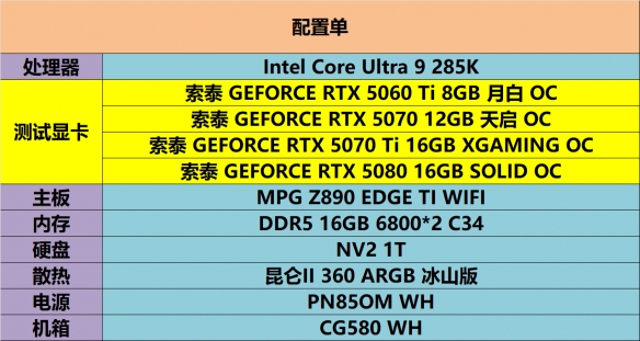 DLSS4遇上《明末:渊虚之羽》：索泰RTX 50系显卡横测(图20)