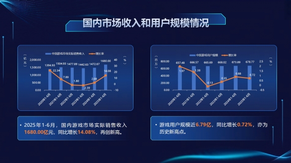 万字访谈深聊索尼互动娱乐“中国之星计划”(图6)