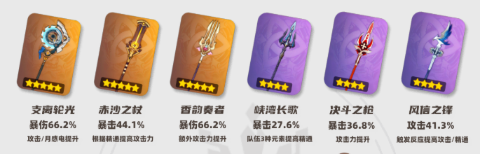 原神支离轮光抽取建议2