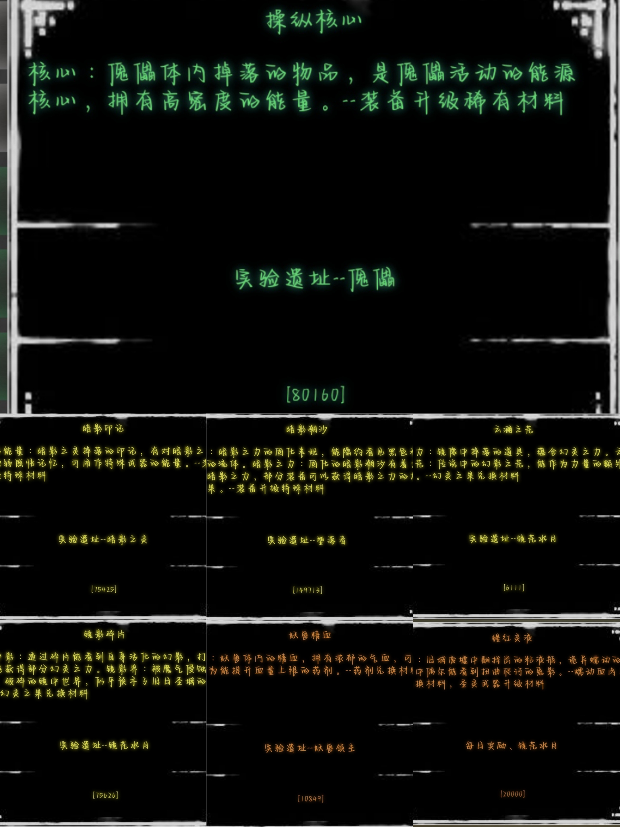 《旧日圣城》道具获取方式及用途(图4)