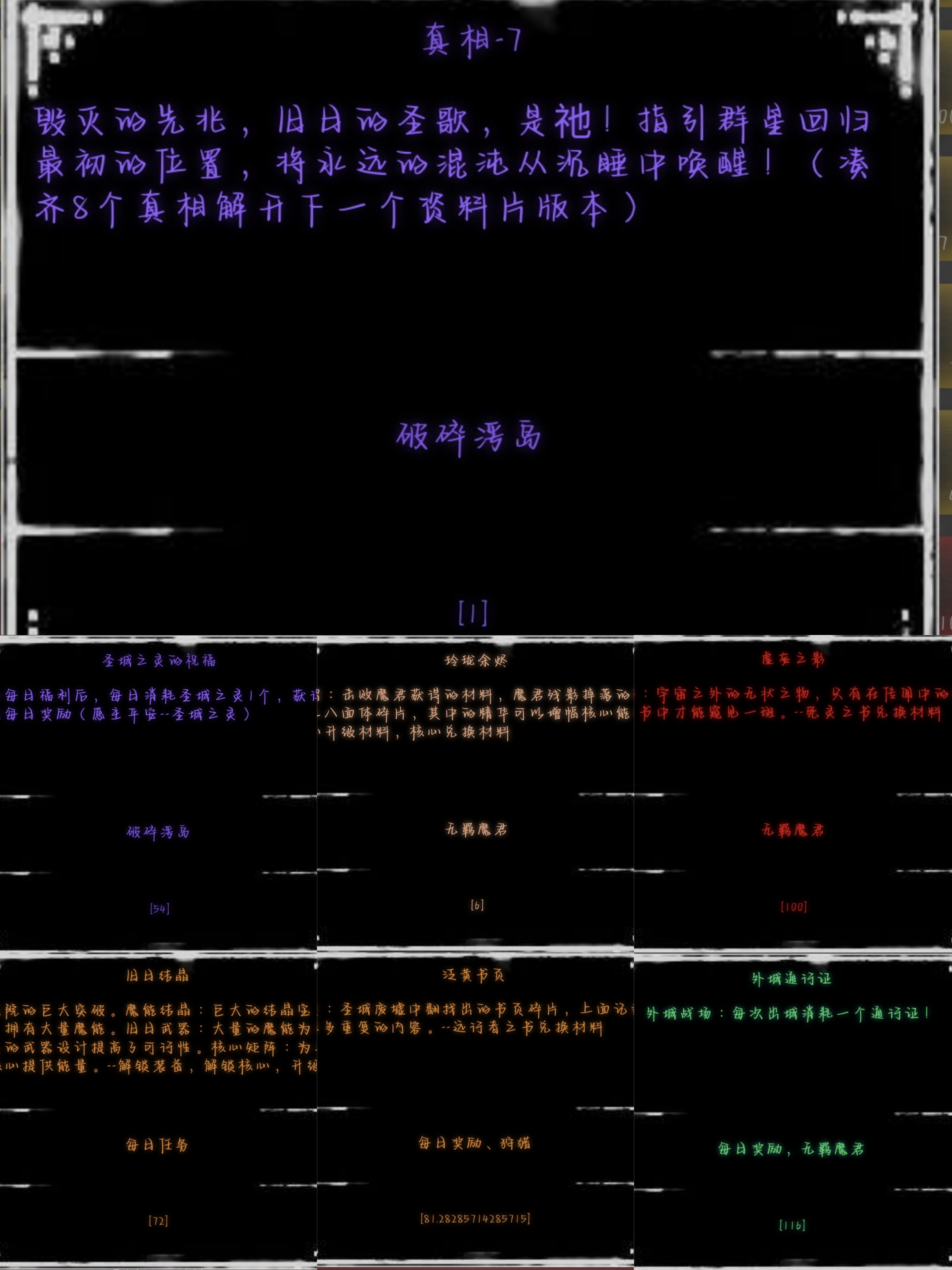 《旧日圣城》道具获取方式及用途(图7)