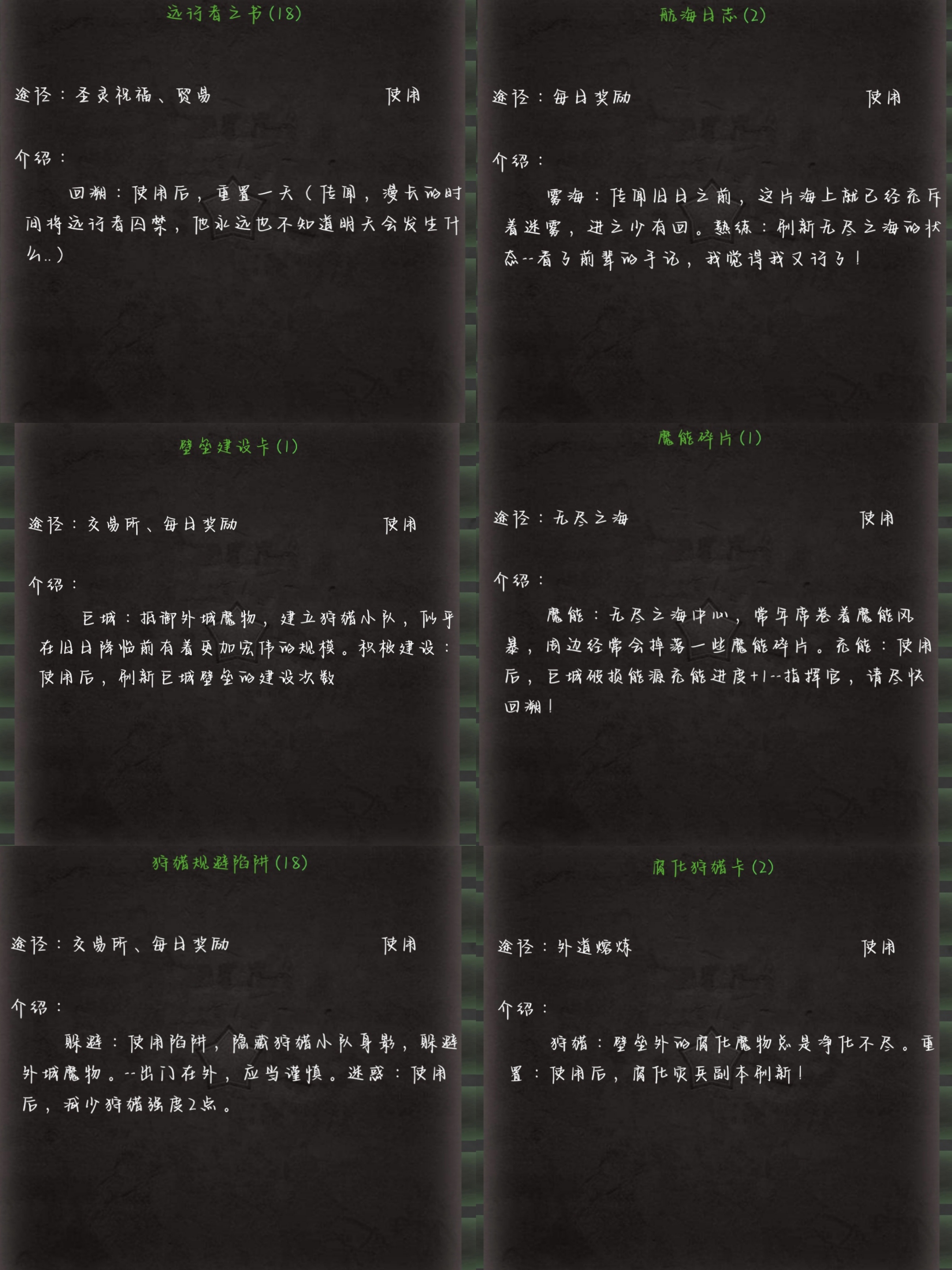 《旧日圣城》道具获取方式及用途(图10)