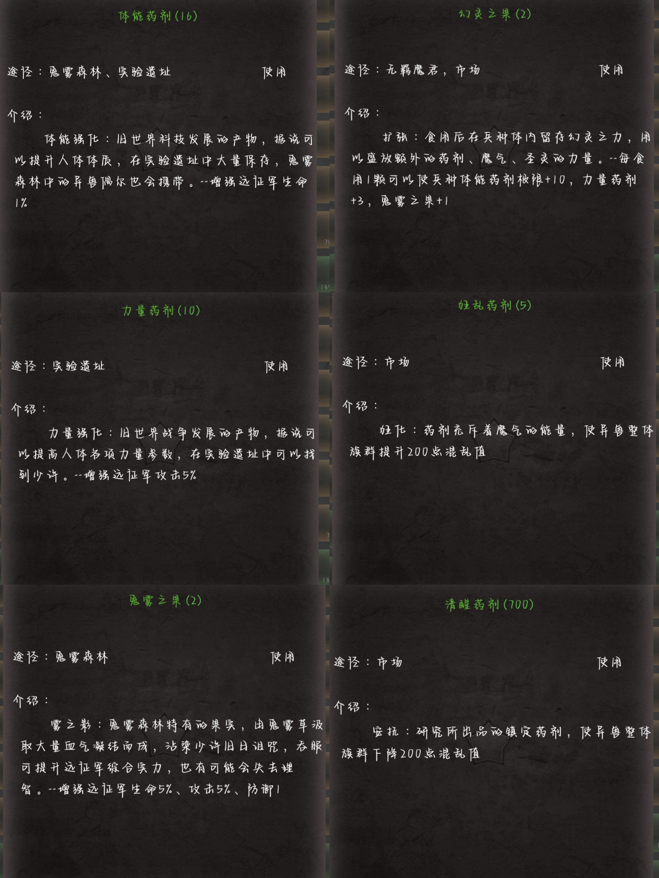 《旧日圣城》道具获取方式及用途(图8)