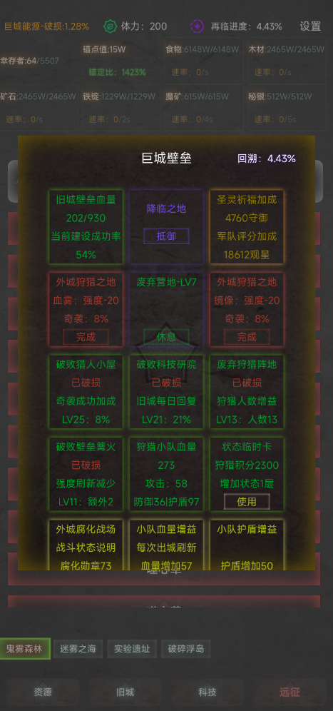 《旧日圣城》鬼雾副本攻略