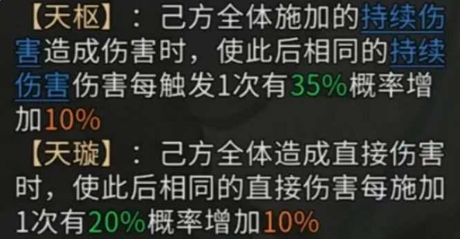 《三国：天下归心》诸葛亮介绍(图4)