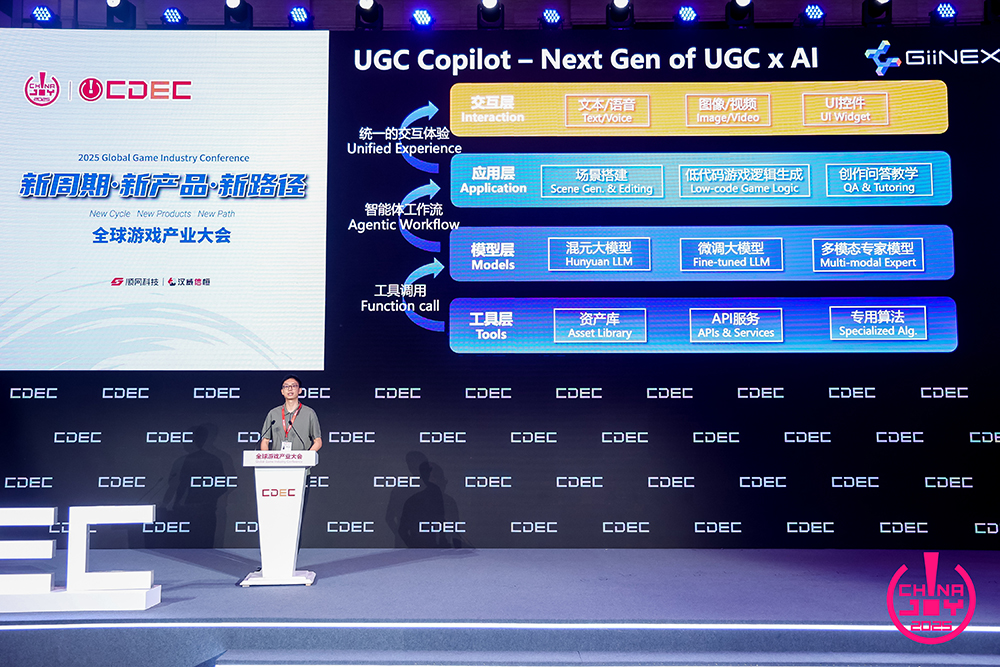 新周期 新产品 新路径 | 2025 ChinaJoy 全球游戏产业大会圆满闭幕