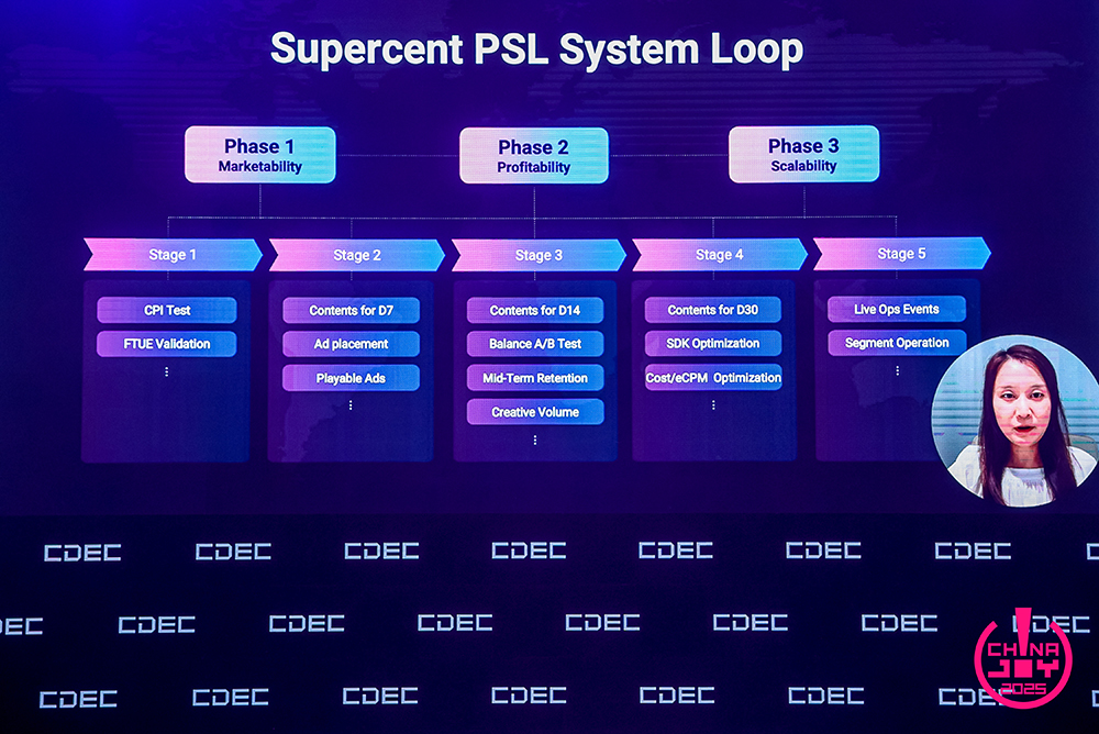 新周期 新产品 新路径 | 2025 ChinaJoy 全球游戏产业大会圆满闭幕