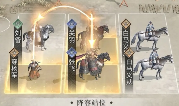 《三国：天下归心》桃园队玩法攻略(图6)