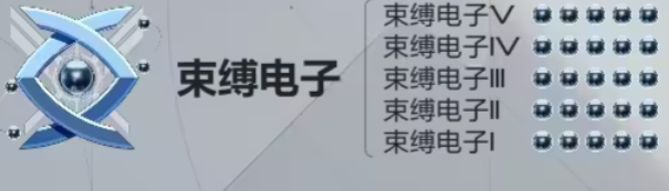 《卡拉彼丘》排位等级划分攻略(图6)