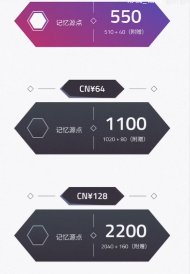 《arcaea》记忆源点介绍(图2)