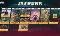 《漫威争锋》S3.5赛季更新规划公开！“燃”系列赛季中决赛即将开幕！