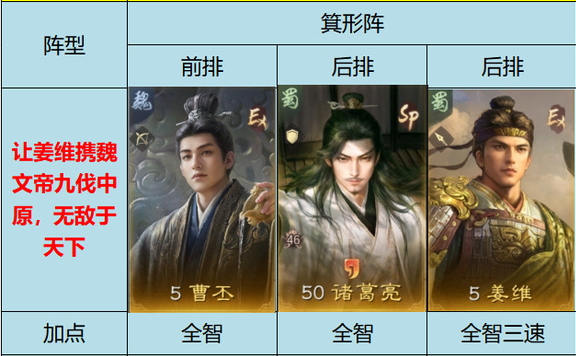 三国谋定天下s9曹丕阵容搭配推荐4